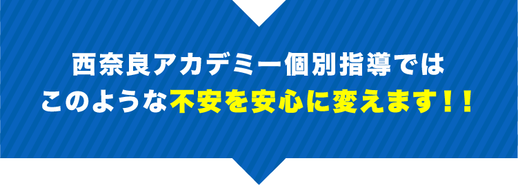 西奈良アカデミー　個別指導　不安を安心に変えます！